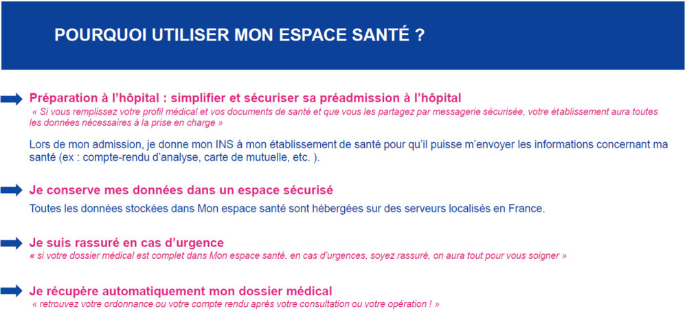 Connaissez-vous mon espace santé ? | CH Douarnenez